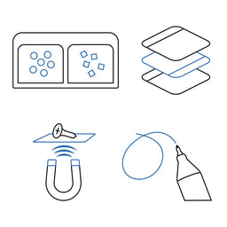 iFixit FixMat