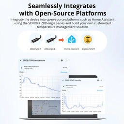 Sonoff Waterproof Zigbee LCD Smart Temperature Humidity Sensor
