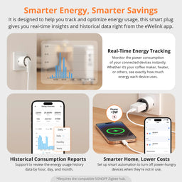 Sonoff Zigbee Smart Plug