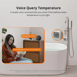 Sonoff Waterproof Zigbee LCD Smart Thermometer (Probe Version)