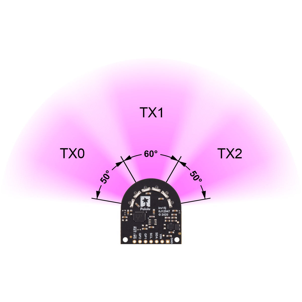 3-Channel Wide FOV Time-of-Flight Distance Sensor Using OPT3101