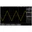 An image of MCP4725 Breakout Board - 12-Bit DAC with I2C Interface - STEMMA QT / qwiic