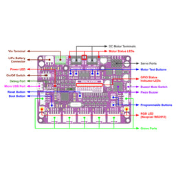 Maker Pi RP2040