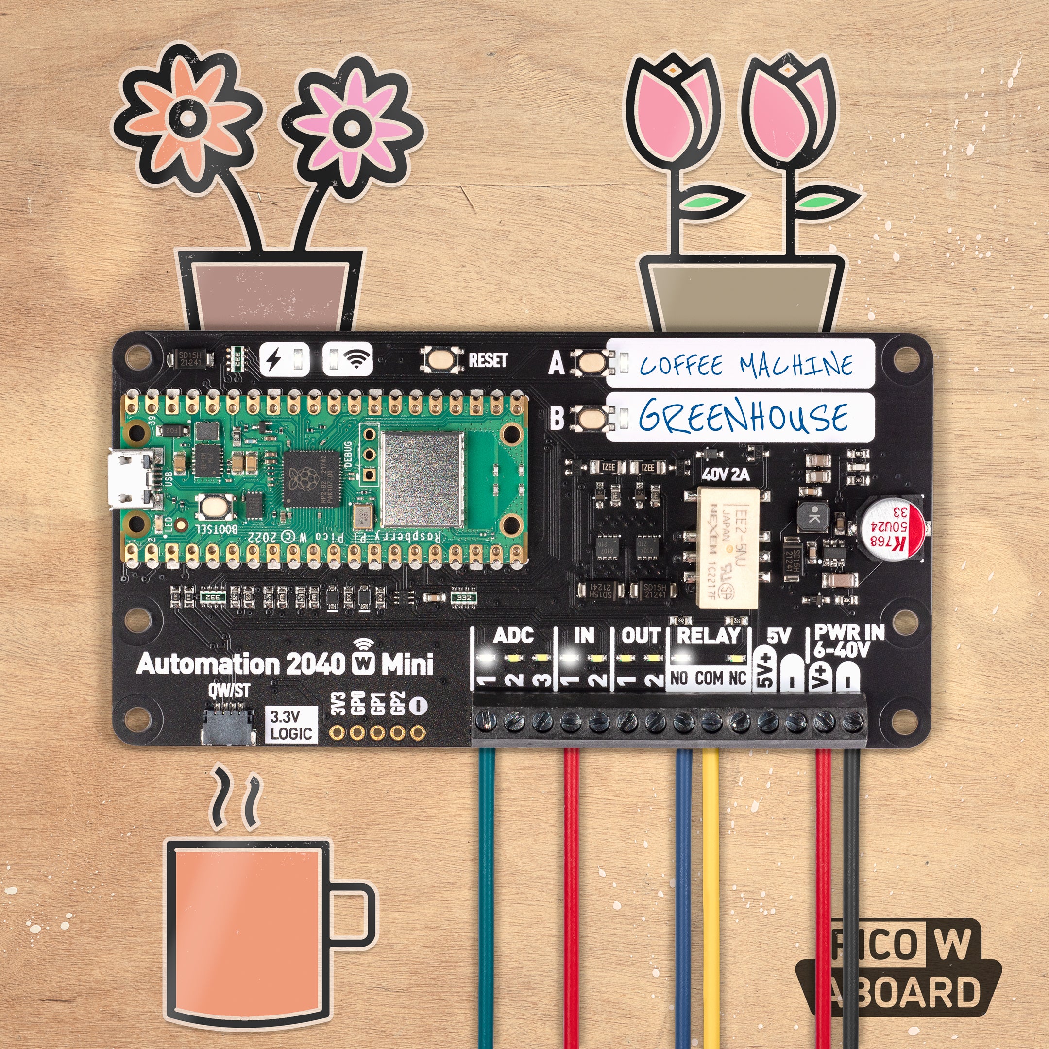 Automation 2040 W Mini (Pico W Aboard) - Pimoroni