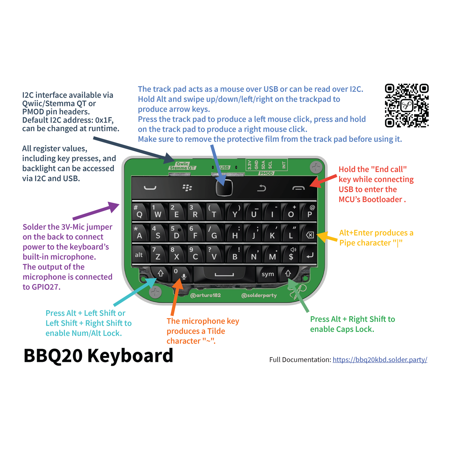 BB Q20 Keyboard with trackpad, USB/I2C/PMOD - Pimoroni