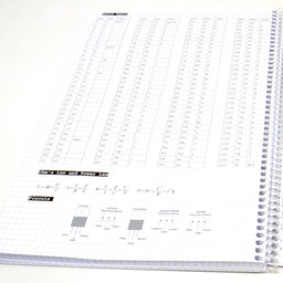 Electronics Notebook
