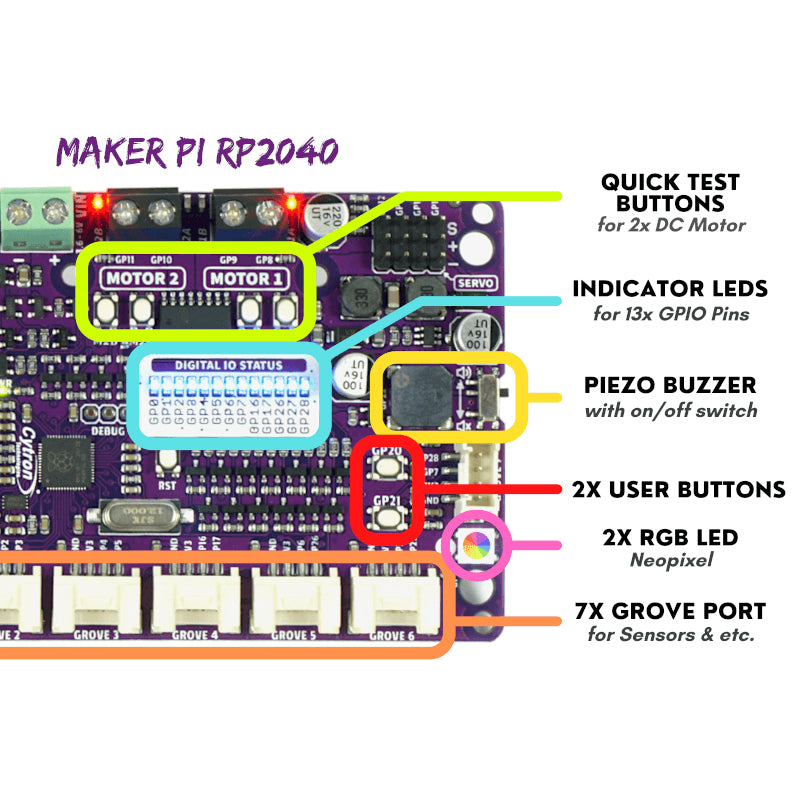 Maker Rp2040 Maker Pi RP2040