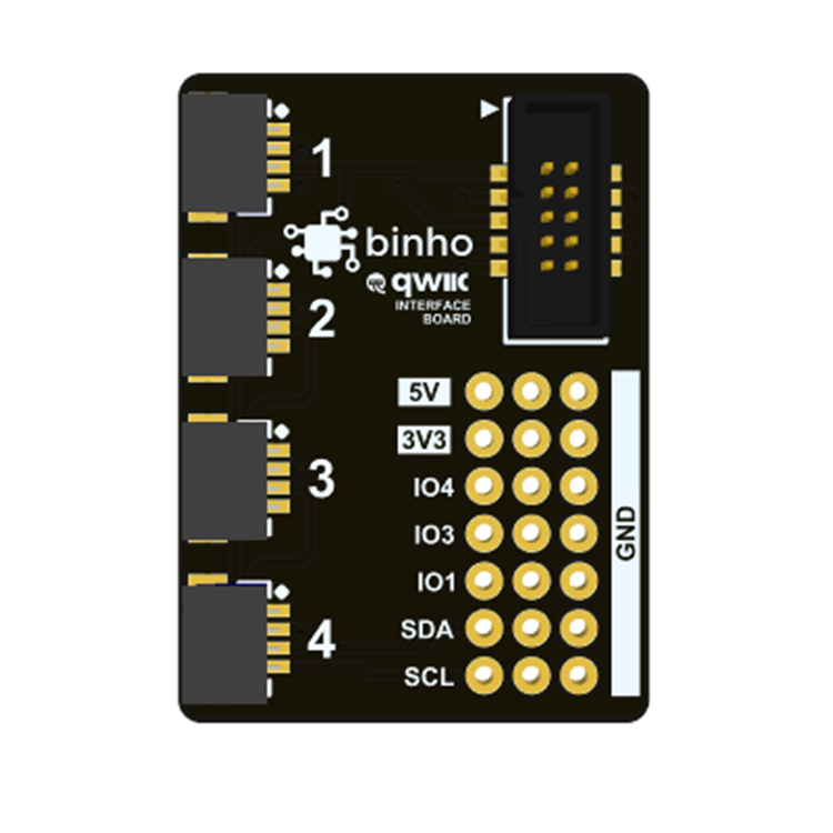 Qwiic Interface Board - Pimoroni