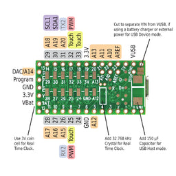 Teensy 3.2